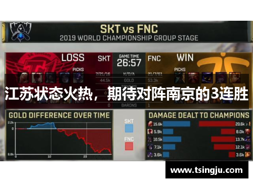 江苏状态火热，期待对阵南京的3连胜